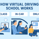 Virtual Driving School